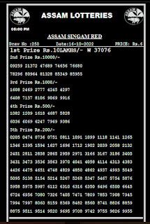 singam kuil lottery result|Assam State Lottery Results March 30: Lottery result time, where and.